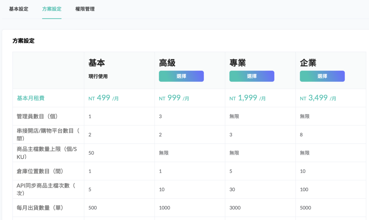 Shopify Waaship 方案說明